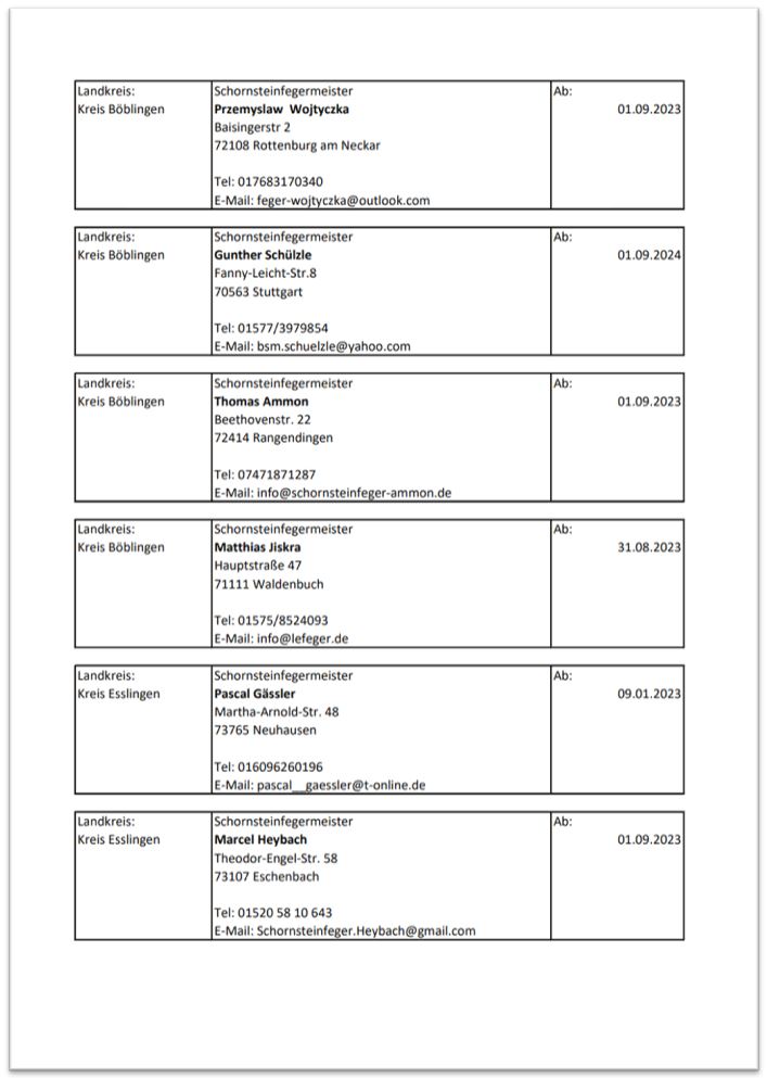 Liste Ausbildungsbetriebe